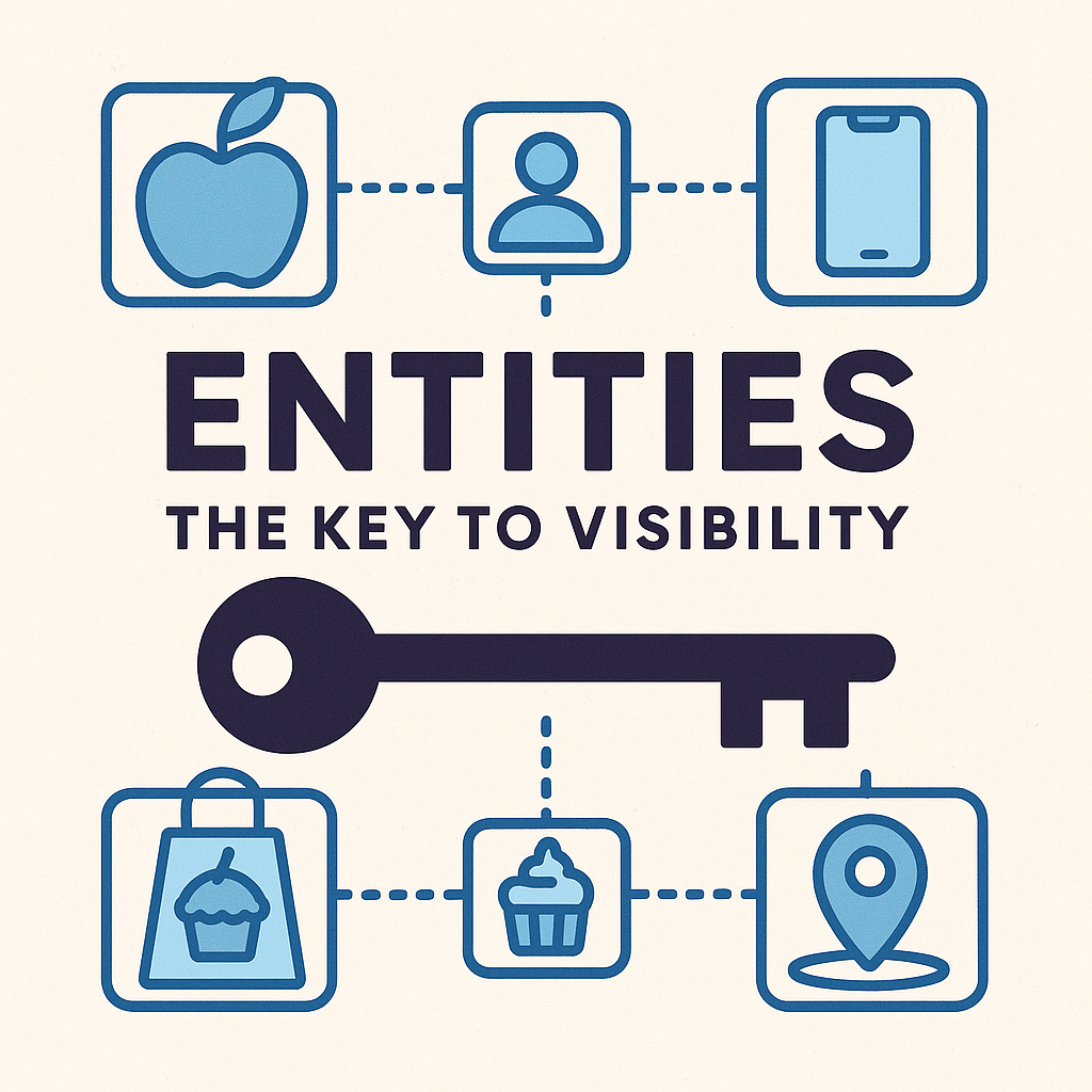 explanation of entities
